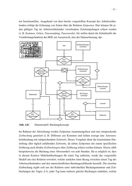 PDF-Datei - Department of Information Systems - Universität Münster