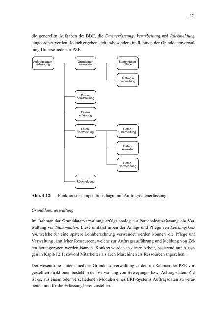 PDF-Datei - Department of Information Systems - Universität Münster