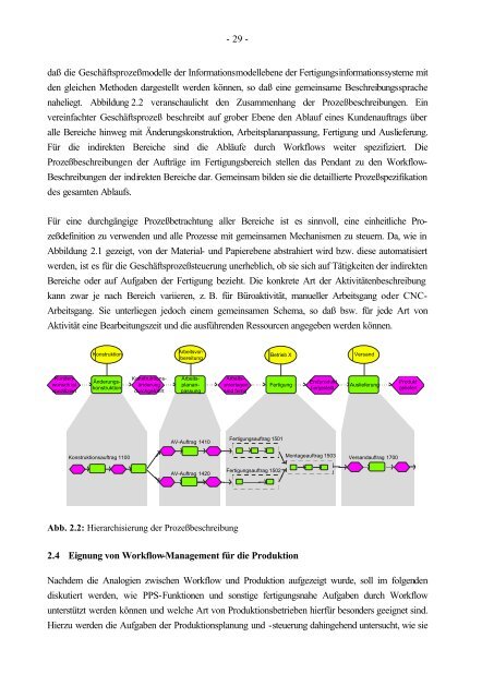 PPS meets Workflow - Institut für Wirtschaftsinformatik der WWU ...