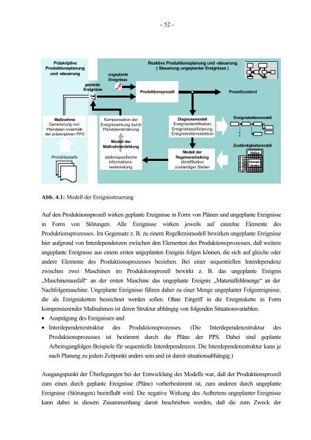 PPS meets Workflow - Institut für Wirtschaftsinformatik der WWU ...