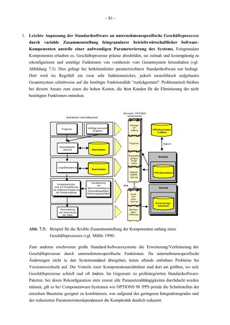 PPS meets Workflow - Institut für Wirtschaftsinformatik der WWU ...