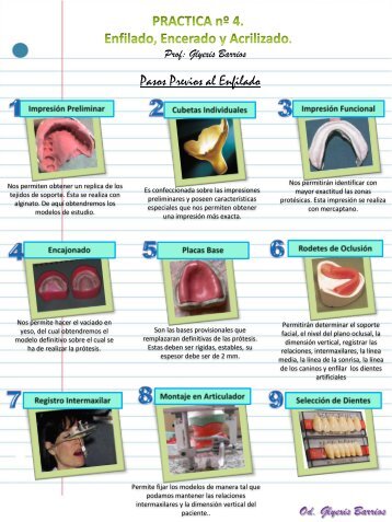 Diapositiva 1 - Blog de 2do año Odontología UNERG