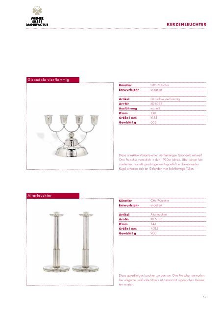 Wiener Silber Manufactur