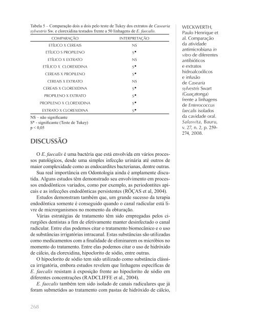 comparação da atividade antimicrobiana in vitro de diferentes ... - USC