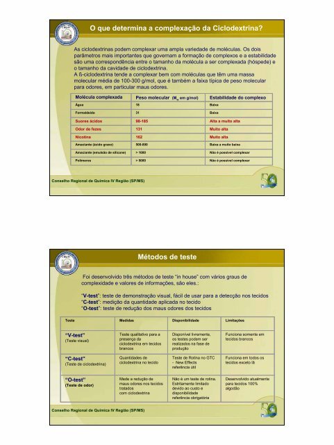 Easy Care œ o futuro hoje - Conselho Regional de Química - IV ...