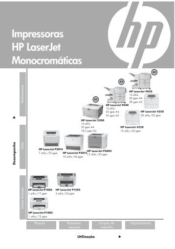 Impressoras HP LaserJet Monocromáticas