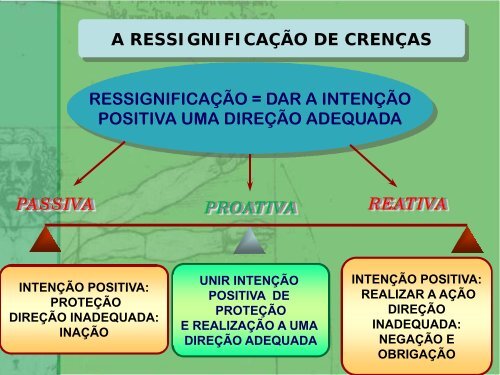 A ressignificação de crenças nos pede uma ação ... - Espiritizar