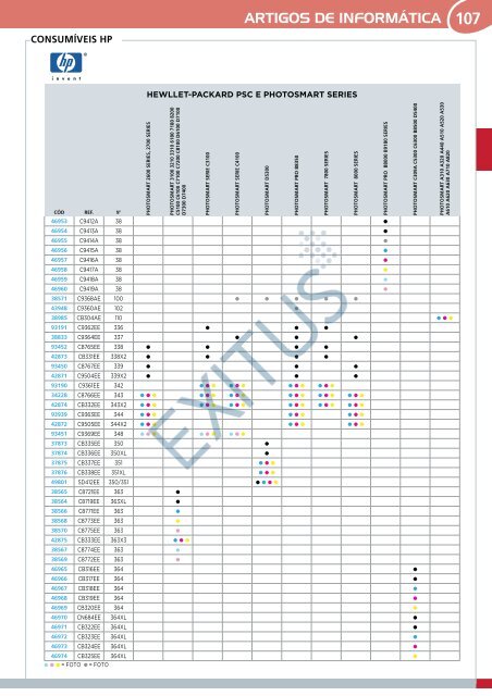 ARTIGOS DE INFORMÁTICA - Exitus