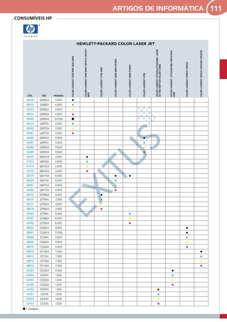 ARTIGOS DE INFORMÁTICA - Exitus