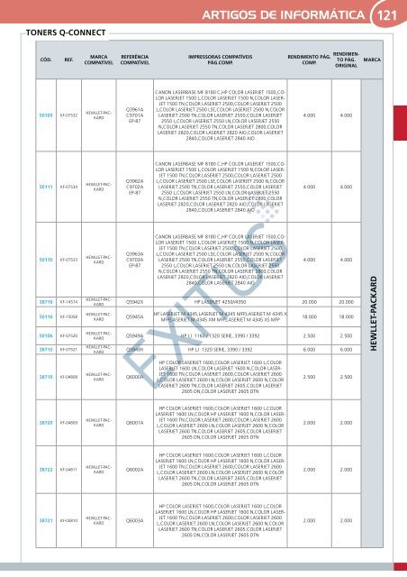 ARTIGOS DE INFORMÁTICA - Exitus