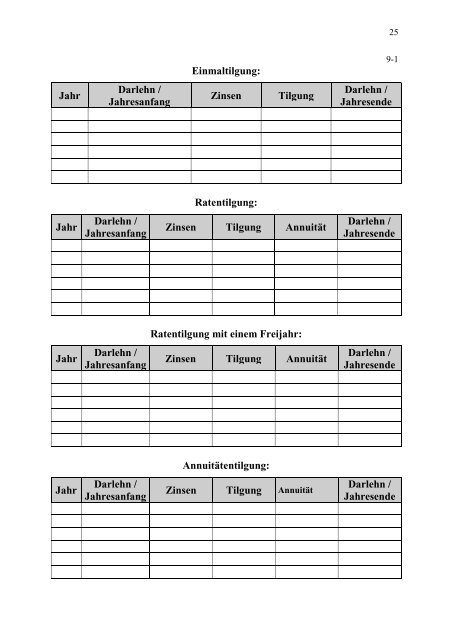 2 Finanzmathematik-Schüler