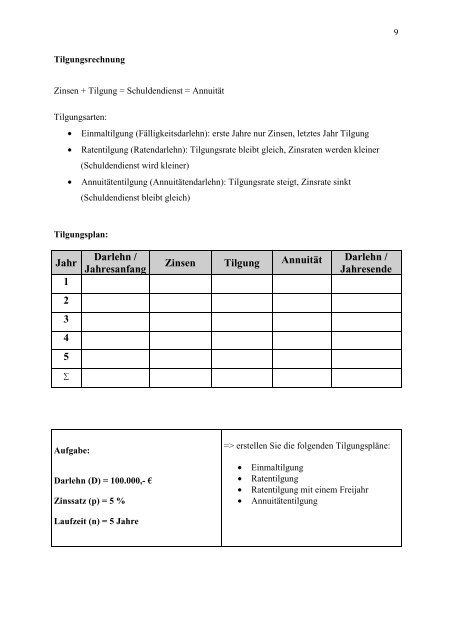 2 Finanzmathematik-Schüler