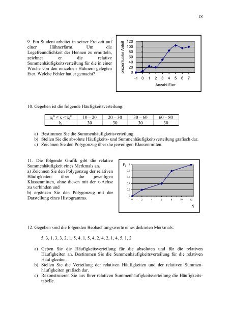 Statistik Schülerversion - WIHOGA Dortmund