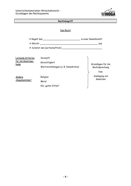 Unterrichtsmaterialien WIRTSCHAFTSRECHT (SS 12)