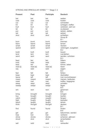 STRONG AND IRREGULAR VERBS * * * Stage C 2 Present Past ...