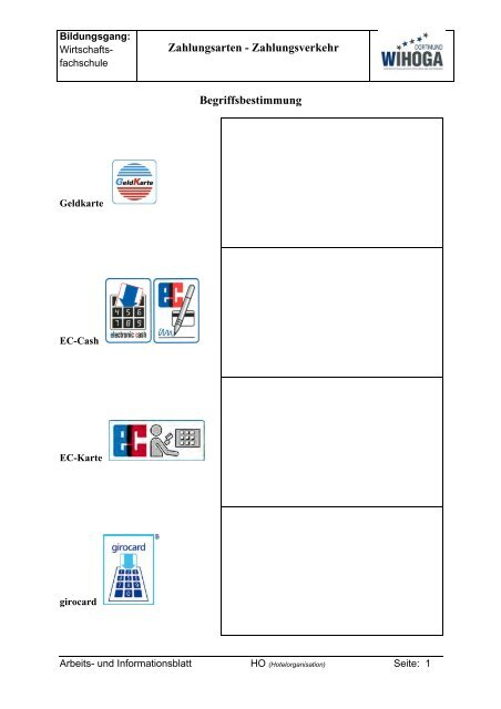 Zahlungsarten - Zahlungsverkehr Begriffsbestimmung