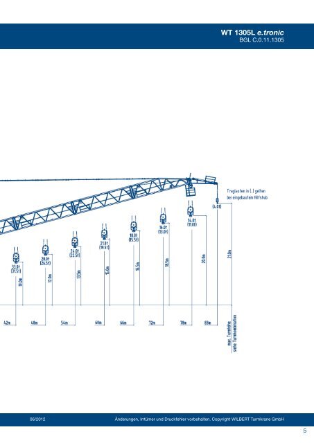 Download Broschüre WT 1305L e.tronic - Wilbert Kranservice GmbH