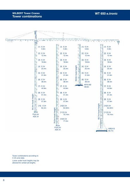 Download brochure WT 650 e.tronic - Wilbert Kranservice GmbH