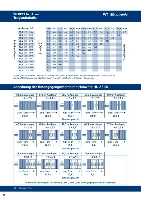 Download Broschüre WT 150 e.tronic - Wilbert Kranservice GmbH
