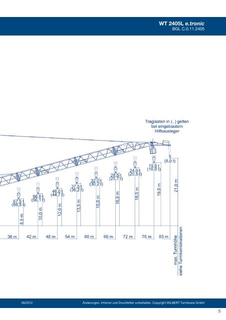 Download Broschüre WT 2405L e.tronic - Wilbert Kranservice GmbH