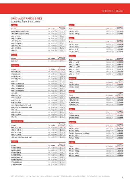 FRANKE PRICE GUIDE