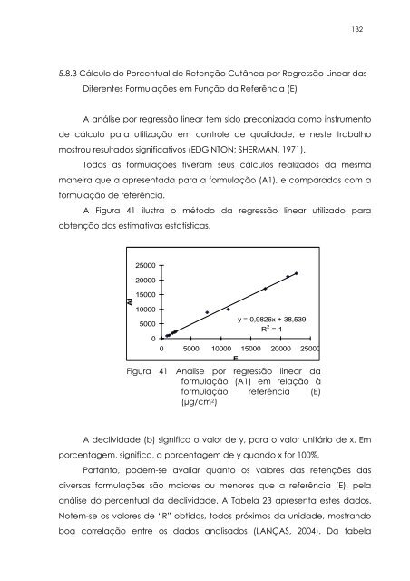 permeação cutânea in vitro como ferramenta auxiliar para o estudo ...