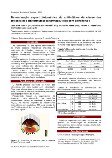 Determinação espectrofotométrica de antibióticos da classe das ...