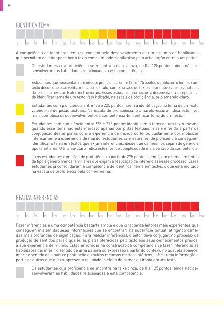 Língua portuguesa 5º ano do ensino Fundamental - SAERJ ...