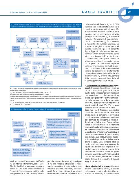 Il Chimico Italiano - Consiglio Nazionale dei Chimici