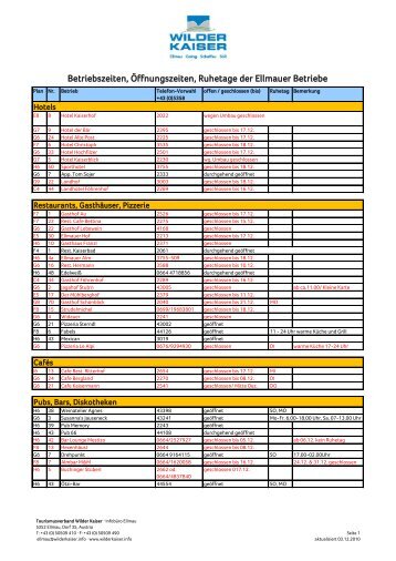 Betriebszeiten, Öffnungszeiten, Ruhetage der ... - Wilder Kaiser