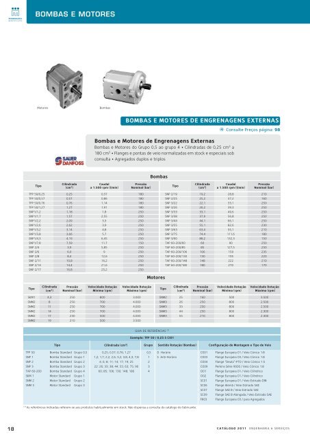 Catálogo Técnico Completo 9.96MB Download PDF - Cudell