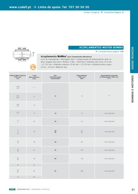 Catálogo Técnico Completo 9.96MB Download PDF - Cudell