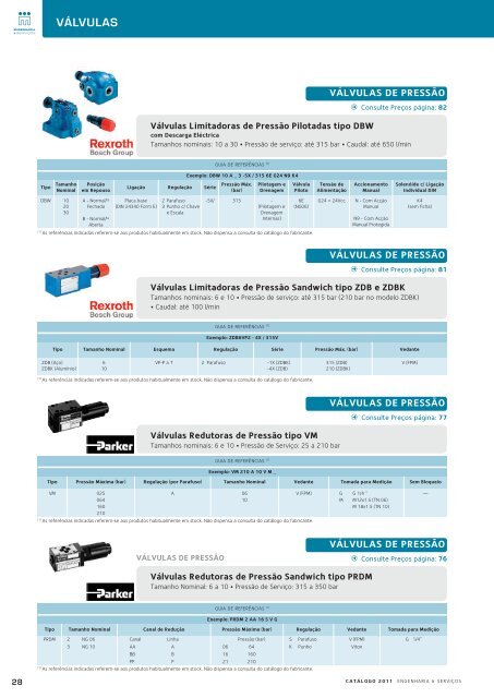 Catálogo Técnico Completo 9.96MB Download PDF - Cudell