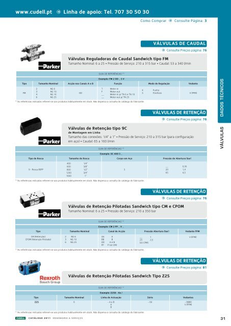 Catálogo Técnico Completo 9.96MB Download PDF - Cudell