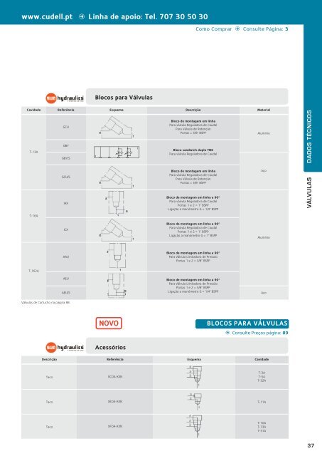 Catálogo Técnico Completo 9.96MB Download PDF - Cudell