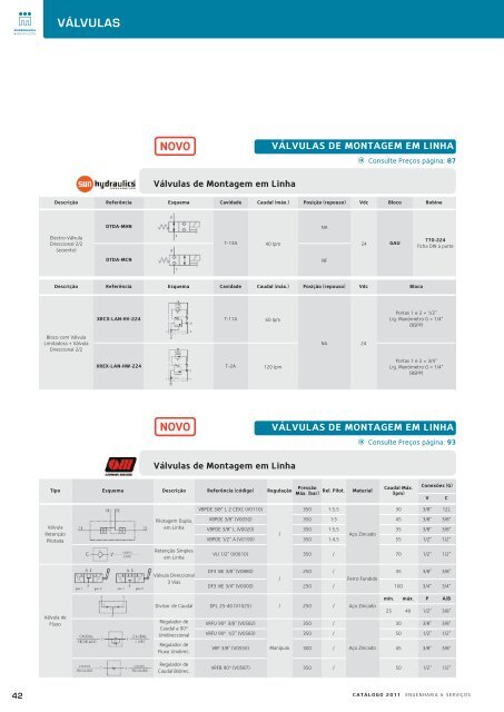 Catálogo Técnico Completo 9.96MB Download PDF - Cudell