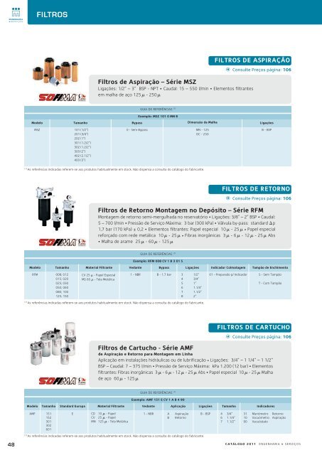 Catálogo Técnico Completo 9.96MB Download PDF - Cudell