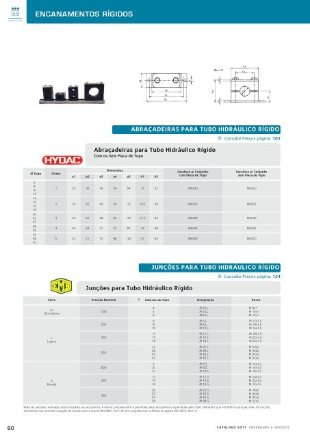 Catálogo Técnico Completo 9.96MB Download PDF - Cudell