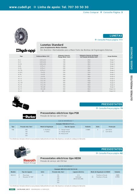 Catálogo Técnico Completo 9.96MB Download PDF - Cudell