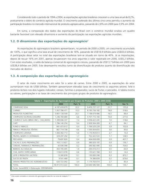 INTERCÂMBIO COMERCIAL DO AGRONEGÓCIO - BrasilGlobalNet