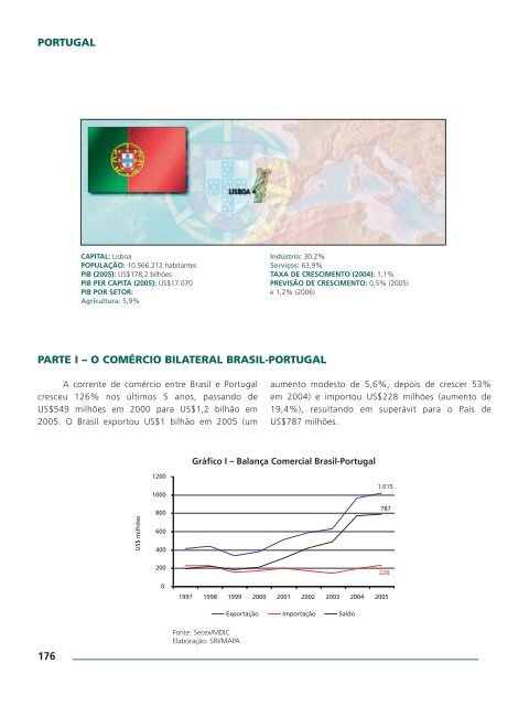 INTERCÂMBIO COMERCIAL DO AGRONEGÓCIO - BrasilGlobalNet