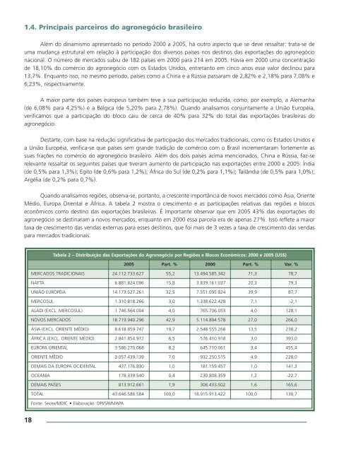 INTERCÂMBIO COMERCIAL DO AGRONEGÓCIO - BrasilGlobalNet