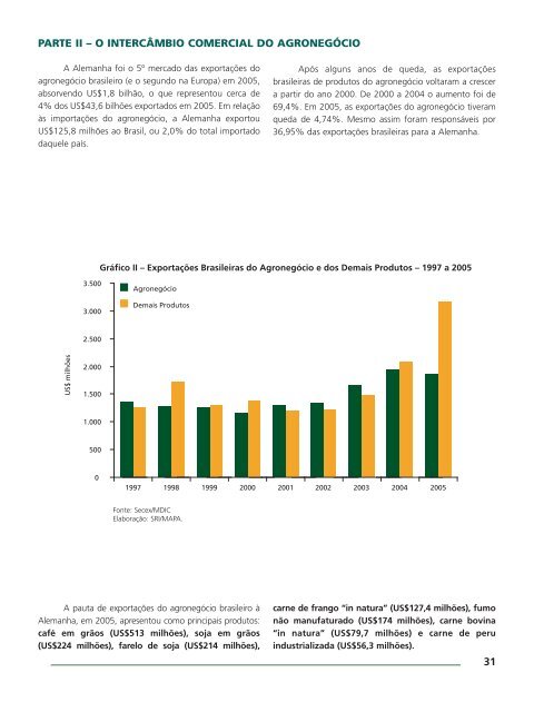 INTERCÂMBIO COMERCIAL DO AGRONEGÓCIO - BrasilGlobalNet