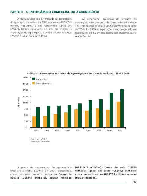 INTERCÂMBIO COMERCIAL DO AGRONEGÓCIO - BrasilGlobalNet