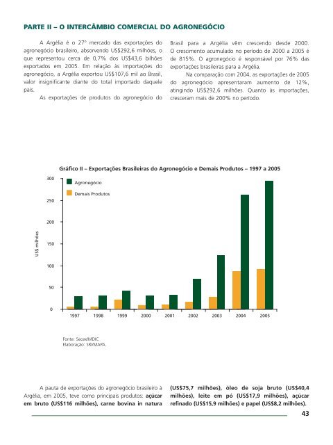 INTERCÂMBIO COMERCIAL DO AGRONEGÓCIO - BrasilGlobalNet