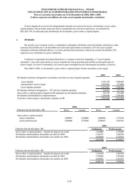 20F - Telesp 2004 - Português - Telefônica