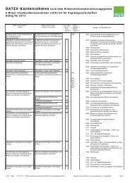 DATEV-Kontenrahmen SKR 03 - Kapitalgesellschaften - Barthel ...