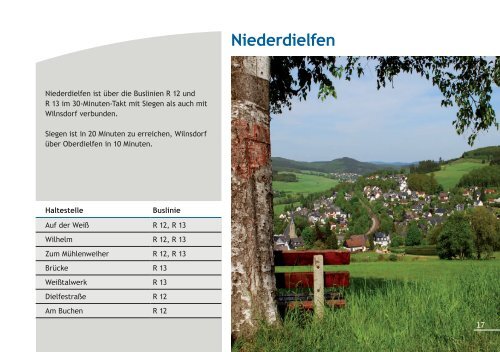 ÖPNV-Broschüre der Gemeinde Wilnsdorf zum Download (10 MB)