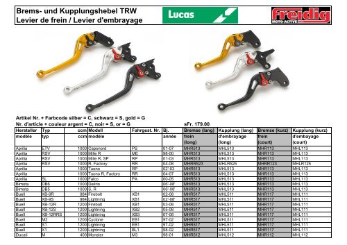 Brems- und Kupplungshebel TRW Levier de frein / Levier d ...