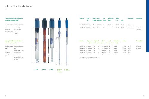 Laboratory Electrodes - Windaus